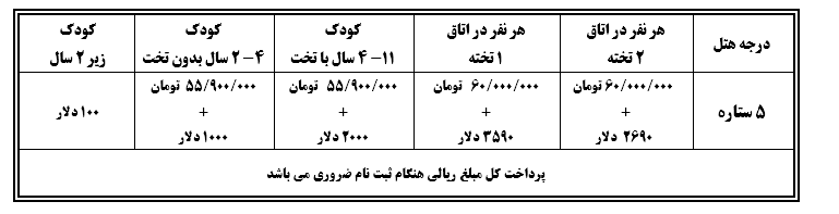 تور ویتنام